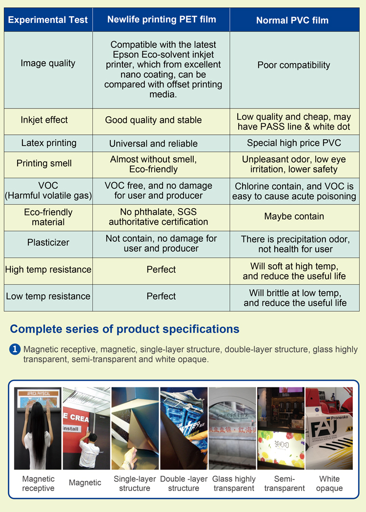 换得易全能印刷PET膜英文版_03.jpg